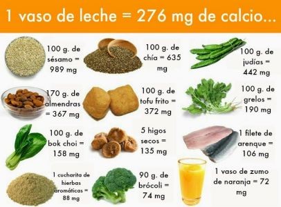 Investigadores de Harvard piden dejar de consumir leche