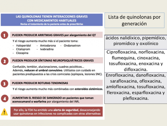 Advertencia